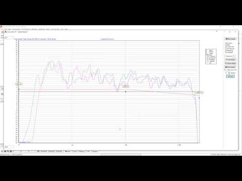 Anfaengerschnelldurchlauf
