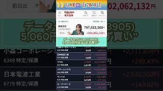 #NISA,#新NISA,#つみたてNISA,#iDeCo,#配当金,#配当利回り,#決算,#決算分析,#業績,#企業分析,#銘柄分析,#株予想,#株の買い方,#株の売り方,#株勉強,#投資初#経済