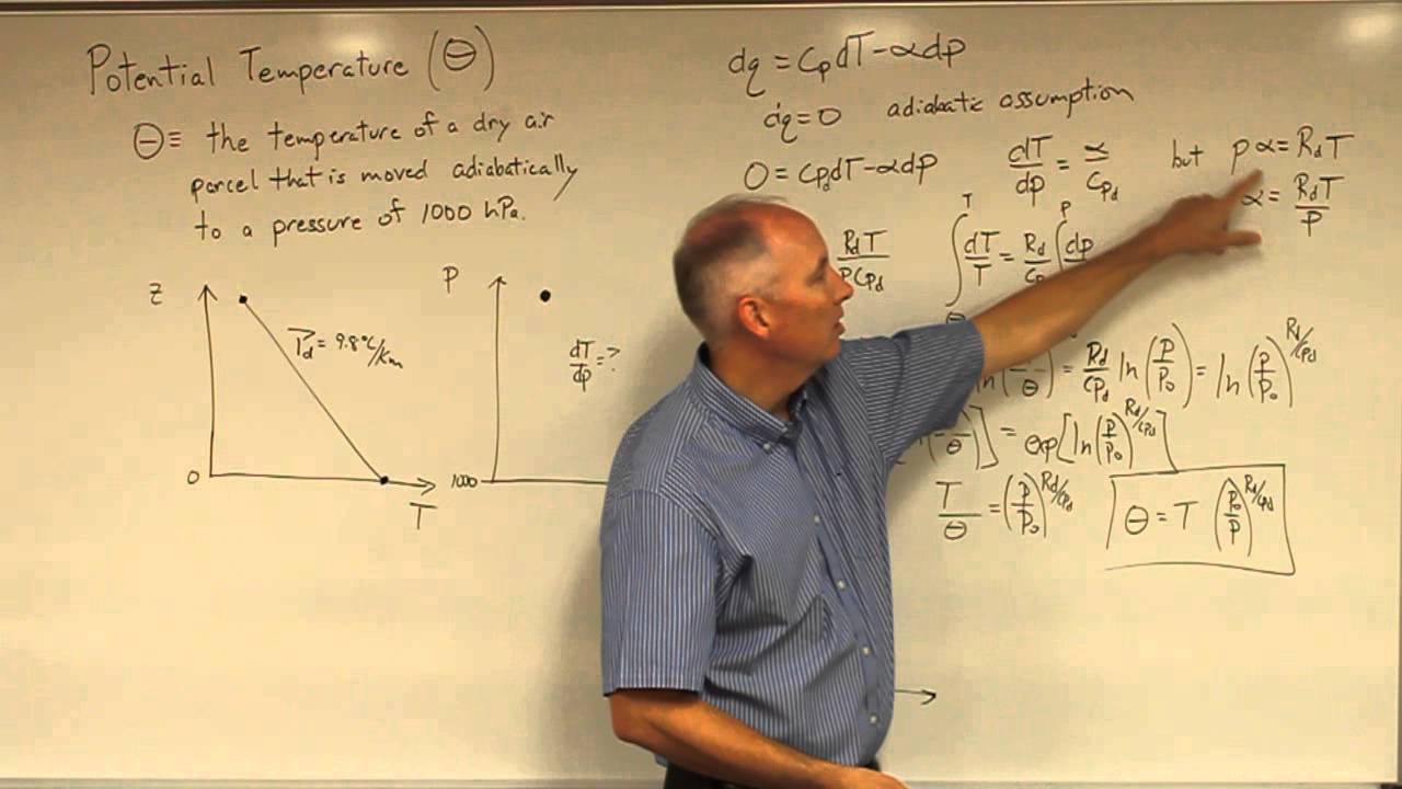 Lecture8 Potential Temperature
