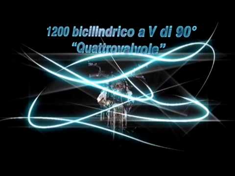 Moto Guzzi Griso 8V - official video