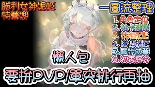 [妮姬] 特蕾娜~一圖流整理簡單分析~