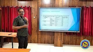3-phase TM scheduled maintenance and inspection points by Shri K.P. Anil Kumar
