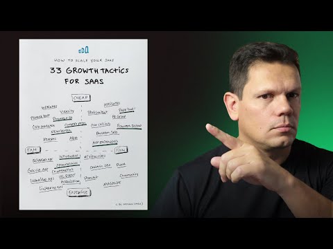 33 Táticas de Crescimento para SaaS Segundo Nathan Latka
