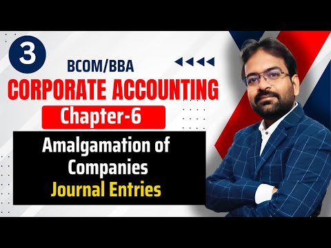 Corporate Accounting Chapter 1 Issue of Shares BCOM BBA Semester 2025 CWG for BCOM