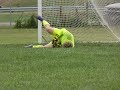 Levi Moore - Goalkeeper College Soccer Recruiting Video