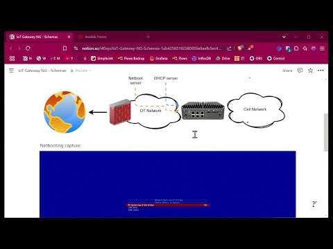 Povisioning: How to deploy base image (netboot) + Base system (af)