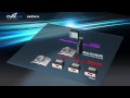 QuickLink AutoLearning And AutoMapping Intelligence For Connecting Modbus To PROFIBUS