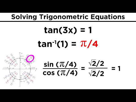 Solving Trigonometric Equations