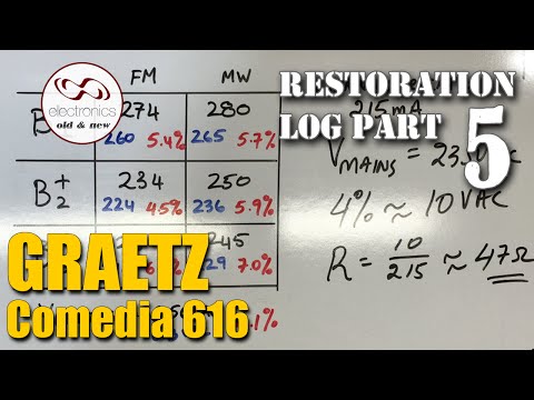 Graetz Comedia 616 tube radio restoration - Part 5. Excessive heat analysed.
