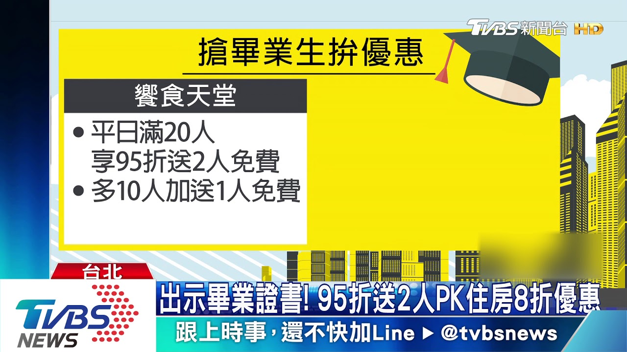 出示畢業證書！　95折送2人PK住房8折優惠