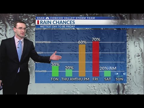 KSAN 6pm Weather - Wednesday January 9, 2018
