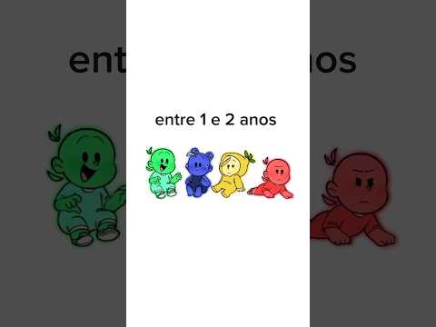 Evolução do mundo TORAJO #mundotorajo 🍎🍑🍏🫐🍋‍🟩🍋