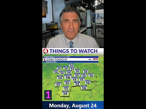 Weather Forecast Nbc4