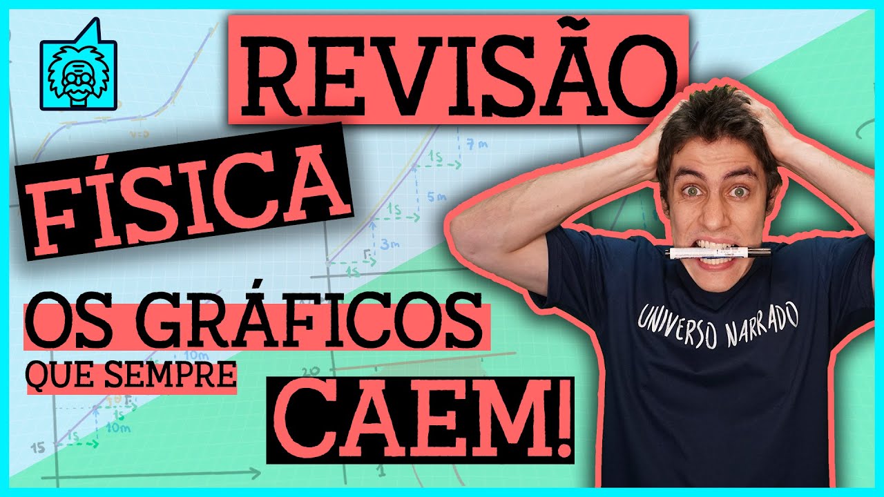 Thumbnail do vídeo Todos os gráficos de cinemática · Universo Narrado