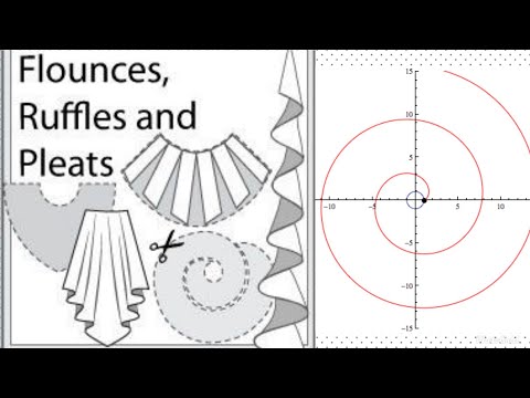 Cut  Flounce spiral ruffle  fringes frill(Easy)