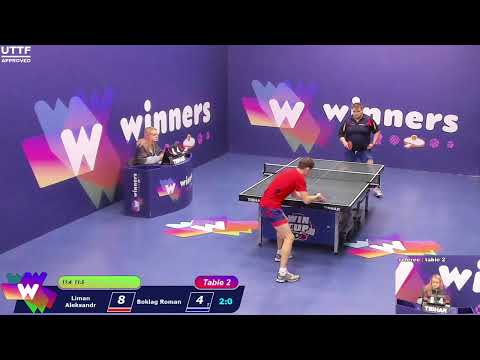 Winners League  21.02.21 Liman Aleksandr - Boklag Roman  12:00