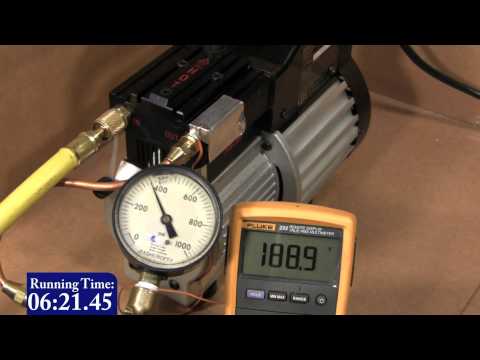 CPS TR21 Testing and First Review