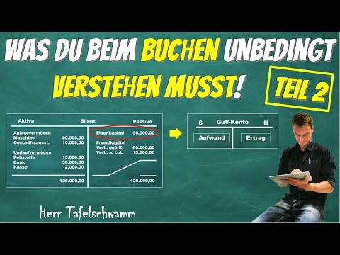 Posting with profit and loss accounts - How to post profit and loss on the P&L and equity!