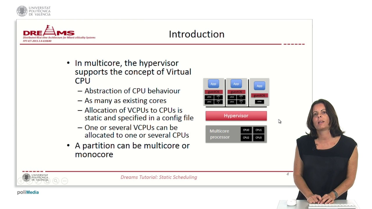 Tutorial on Static Scheduling