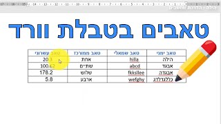 איך להוסיף טאבים בטבלת וורד