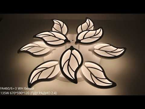 Превью видео