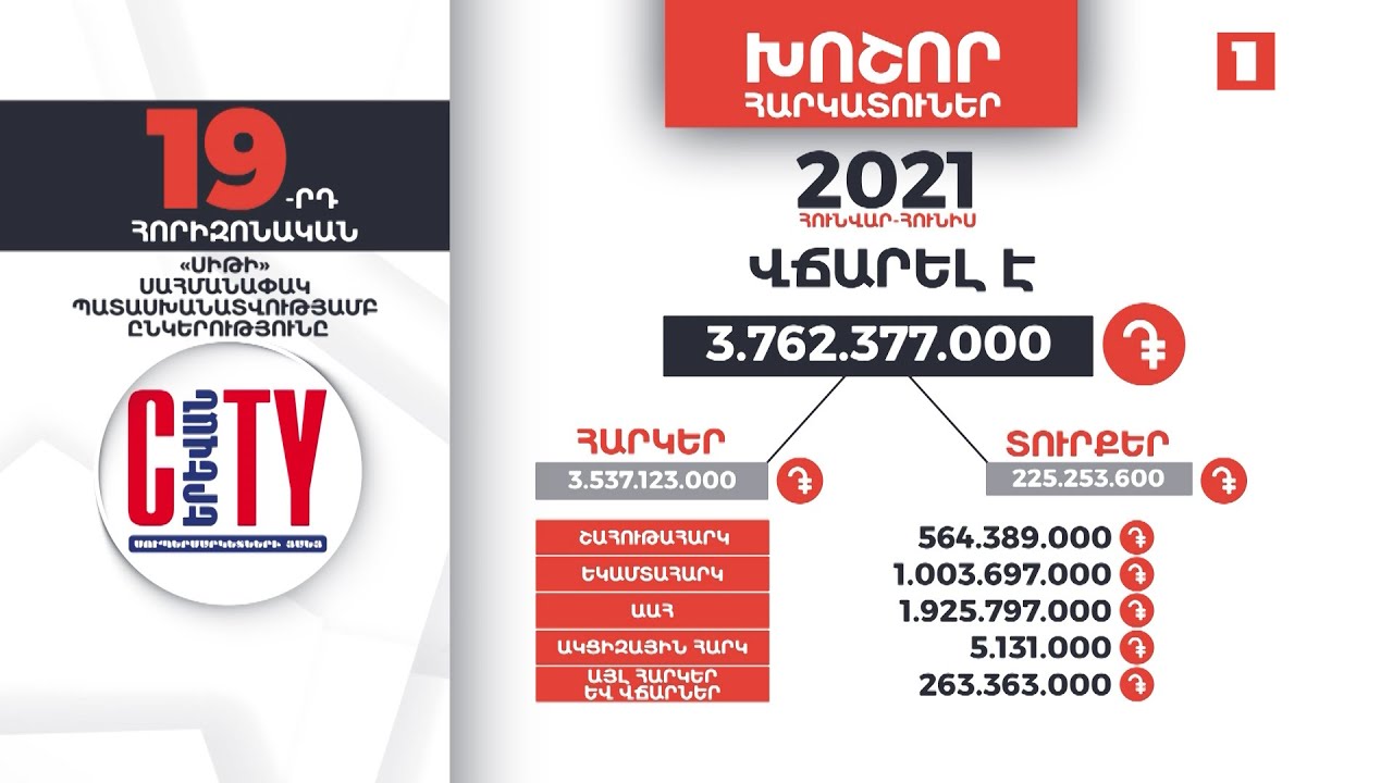 Հայաստանի խոշոր հարկատուները | 19-րդ հորիզոնական