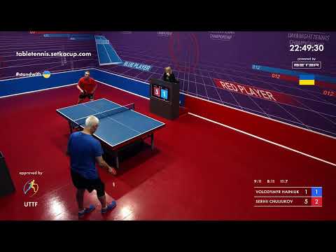 Tournament 2022-07-18 Men, evening. Arena "Tokyo"