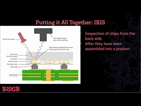 Video Thumbnail: 38C3 - IRIS: Non-Destructive Inspection of Silicon