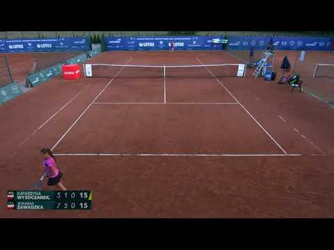 LOTOS PZT Polish Tour - Kozerki 1