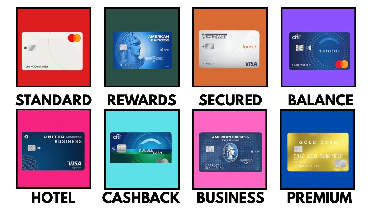 Every Credit Card Type Explained In 12 Minutes