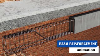 Simply Supported Beam - Reinforcement Details (step by step animation)
