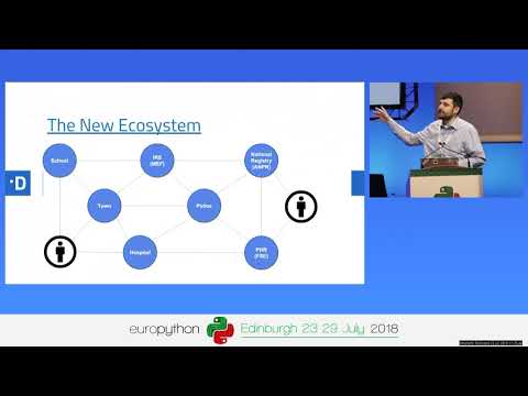 Roberto Polli - Interoperability Rules for an European API Ecosystem: do we still need SOAP?