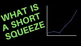 What is A Short Squeeze? | How Short Selling Works