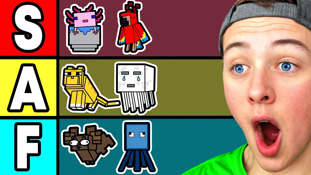 Minecraft Mob Tier List