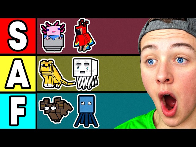 Minecraft Mob Tier List
