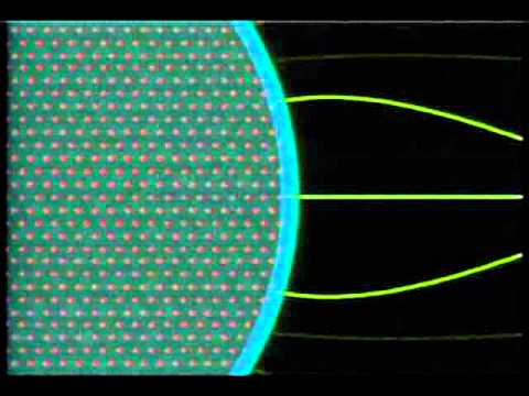 206 testcharge potential ptcharges muan