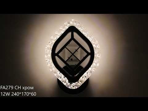 Превью видео