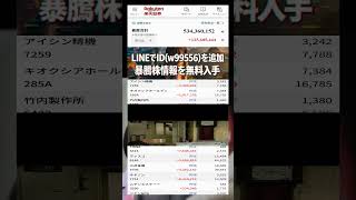 #NISA,#新NISA,#つみたてNISA,#iDeCo,#配当金,#配当利回り,#決算,#決算分析,#企業分析,#銘柄分析,#株予想,#株の買い方,#株の売り方