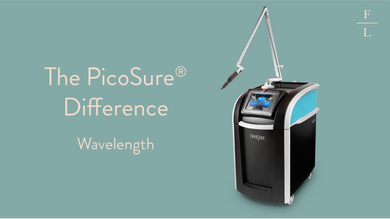 The PicoSure Difference: Wavelength