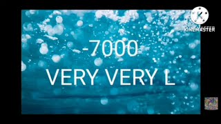 Low battery [GIGA EXTENDED VERSION]