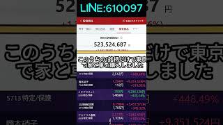 #投資初心者#株式投資術#株価分析#株で資産運用#株式ポートフォリオ#株式投資コミュニティ#日本株チャート#株式投資分析