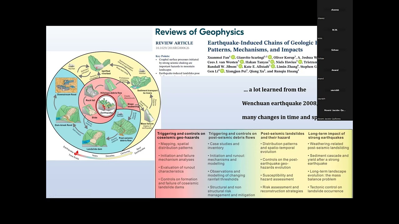 17th e-YEG webinar - How to visualise cascading hazards triggered by earthquakes in mountain regions
