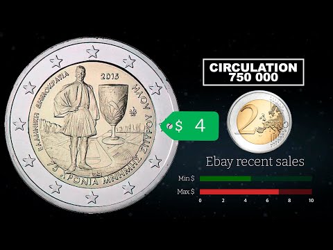 2 Euro 2015 Greece (Spyros Louis) - commemorative coin │ Coin value, mintage, review