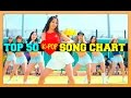 TOP 50 K POP SONGS CHART JUNE 2016 WEEK 4