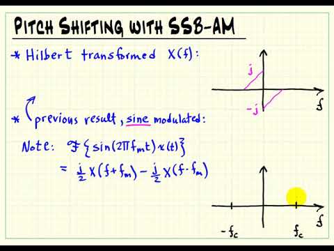 Modulation Synthesis: Single-sideband modulation for pitch shifting