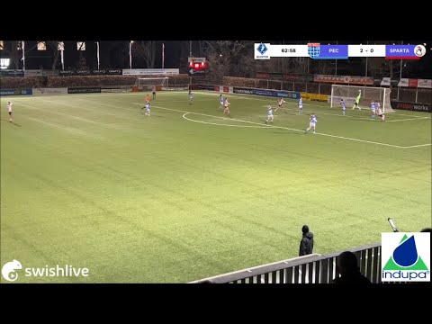 Samenvatting Jong PEC Zwolle Vrouwen - Beloften Sparta 28/01/2023