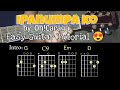 IPANUMPA KO by Oh!Caraga|EASY GUITAR TUTORIAL