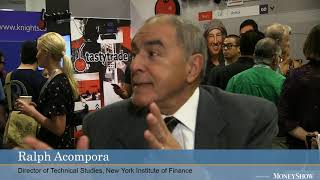 Ralph Acampora: On Breadth in the Market