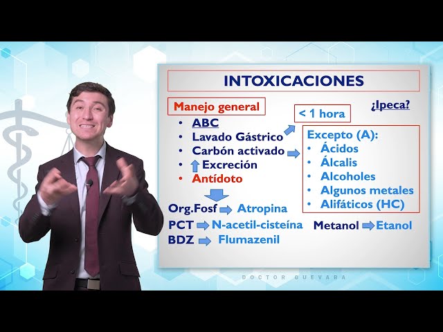 Vídeo relacionado con MUGFFINS regalo médico | Taza enfermera con frase La guardia me confunde en Español 330 Ml/11 oz | Idea original para sanitarios, doctores y cuidadores | sanitarios v2