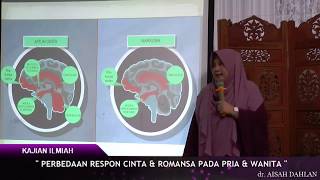 Download lagu PERBEDAAN RESPON CINTA & ROMANSA PADA PRIA & WANITA - dr. AISAH DAHLAN mp3